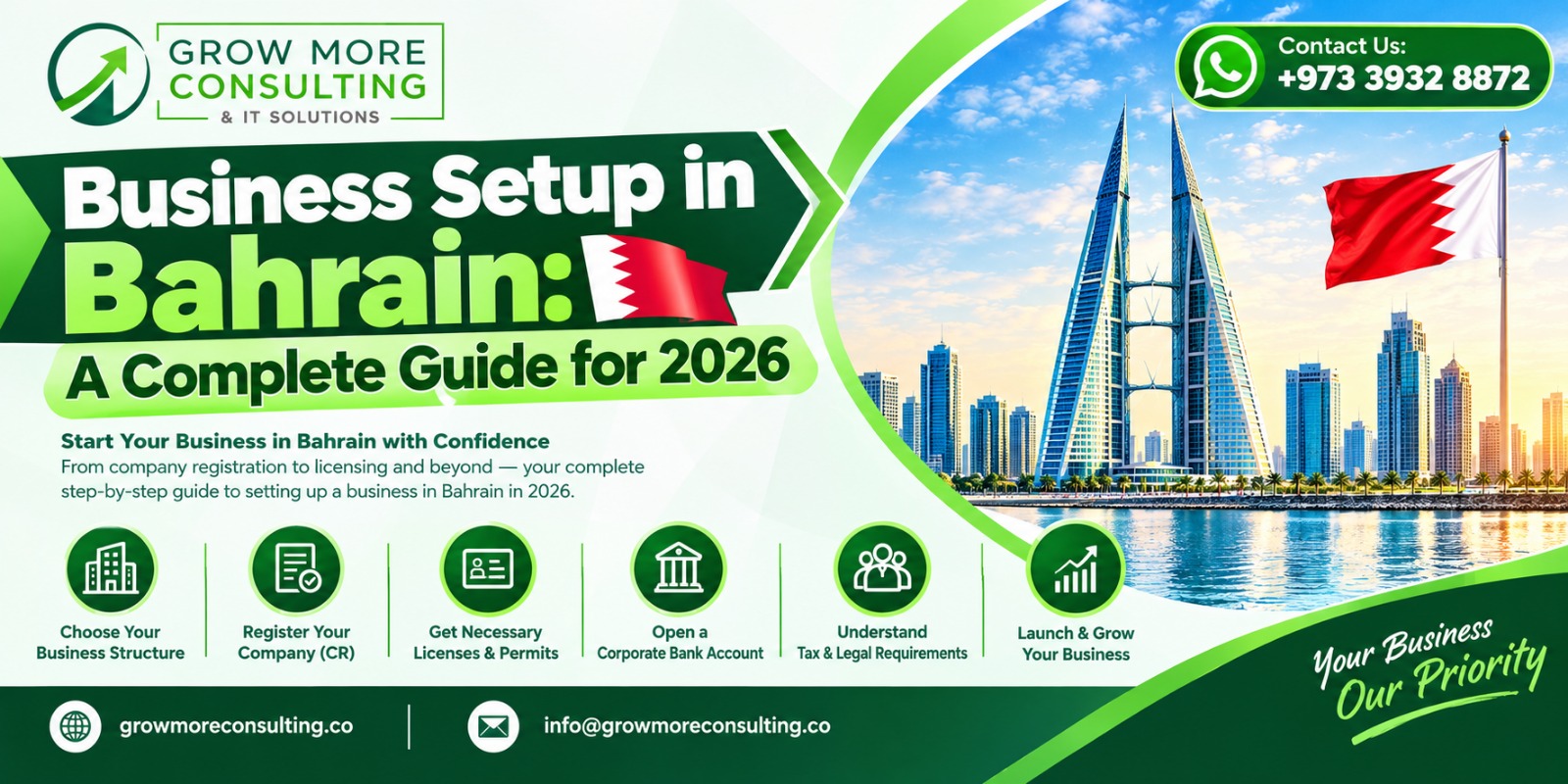 Business Setup in Bahrain: A Complete Guide for 2026