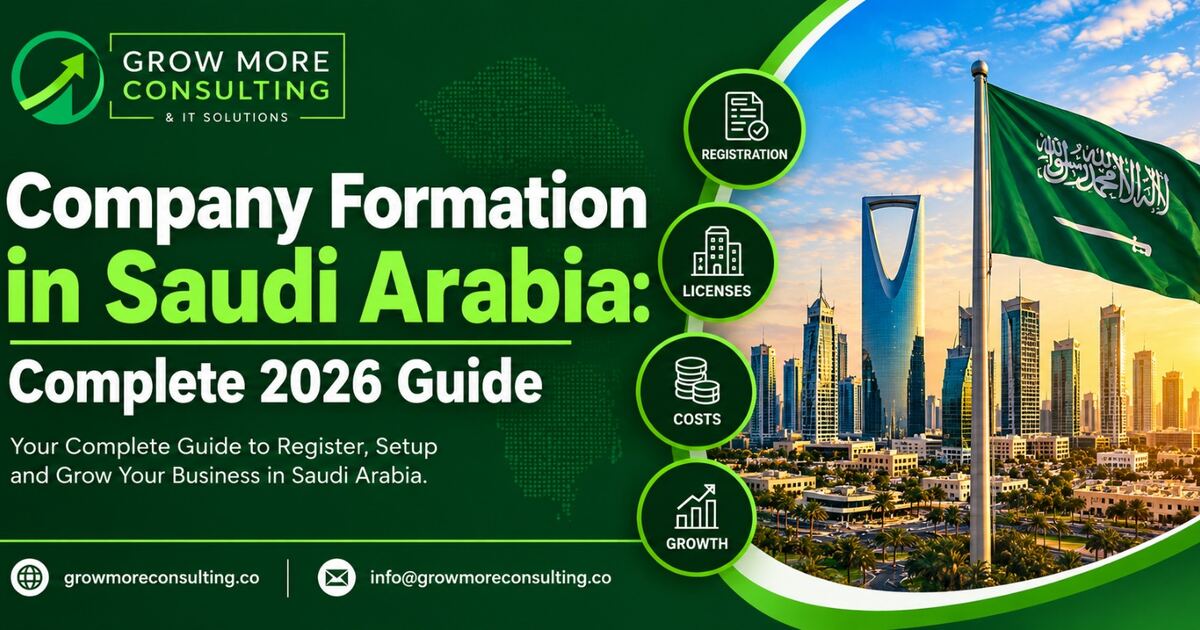 Company Formation in Saudi Arabia: Complete 2026 Guide