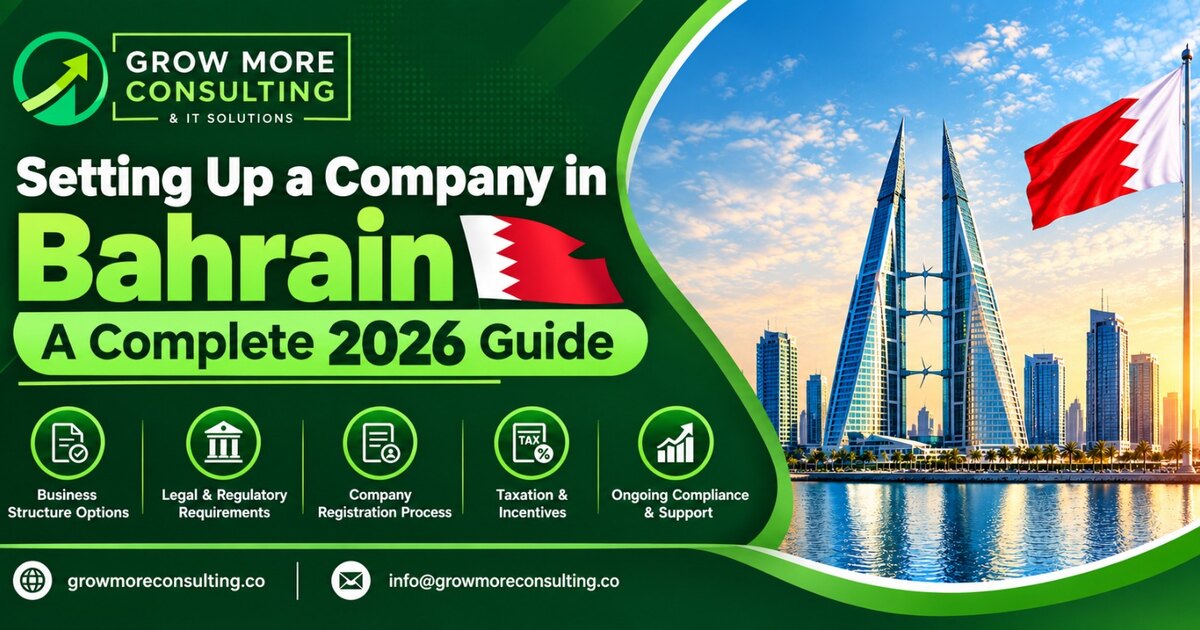 Setting Up a Company in Bahrain: A Complete 2026 Guide